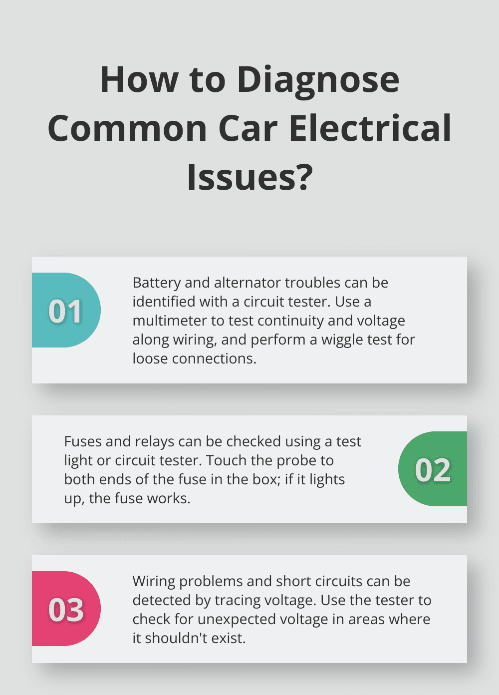 Infographic: How to Diagnose Common Car Electrical Issues? - car electric circuit tester