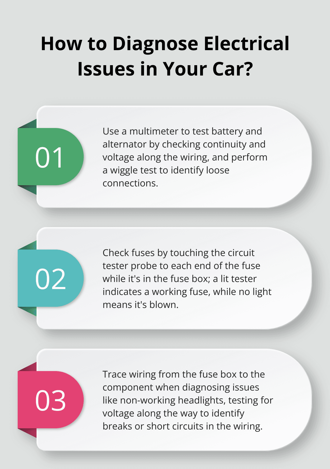 Infographic: How to Diagnose Electrical Issues in Your Car?