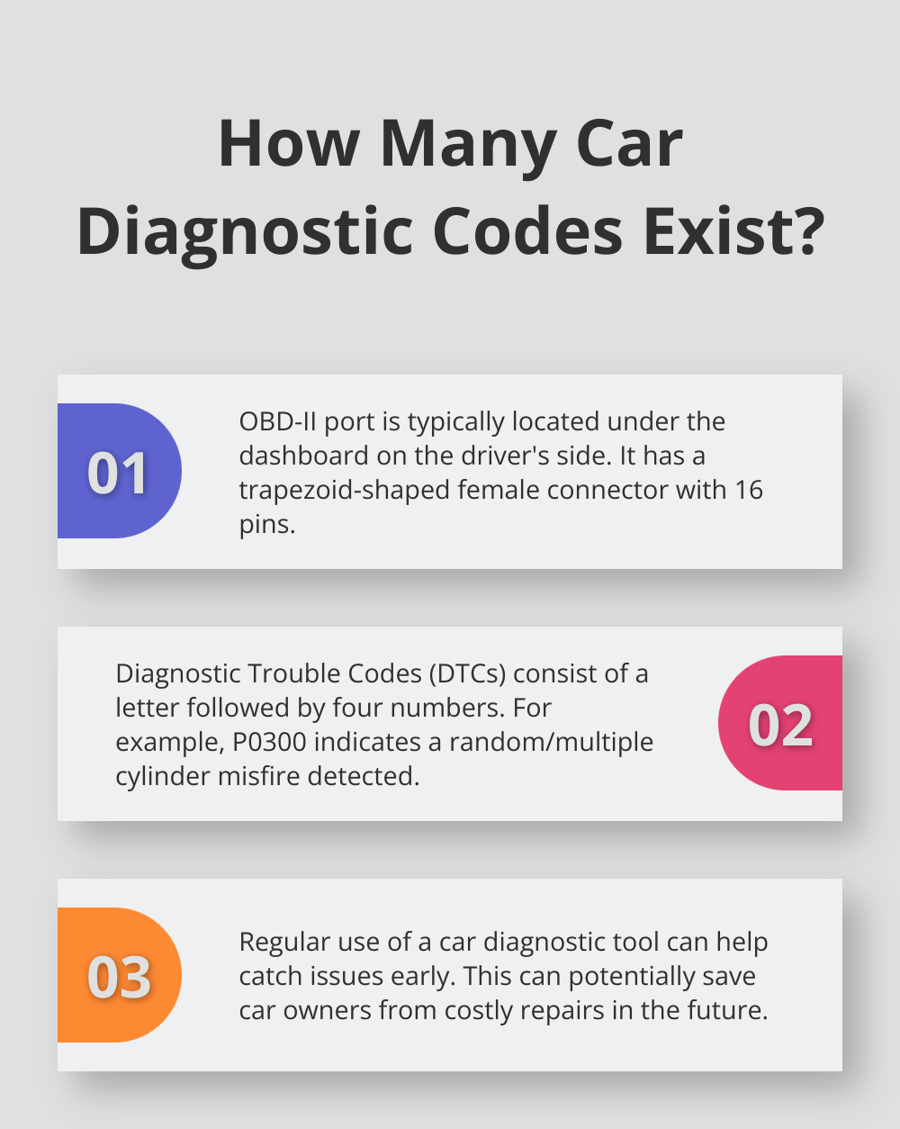 Infographic: How Many Car Diagnostic Codes Exist? - car tool diagnostic