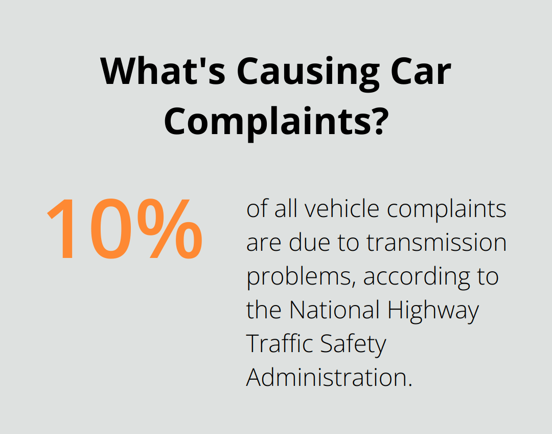 Infographic: What's Causing Car Complaints?