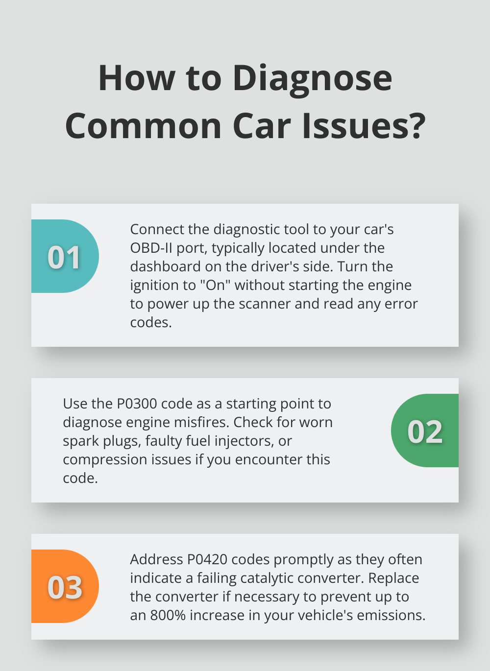 Infographic: How to Diagnose Common Car Issues?