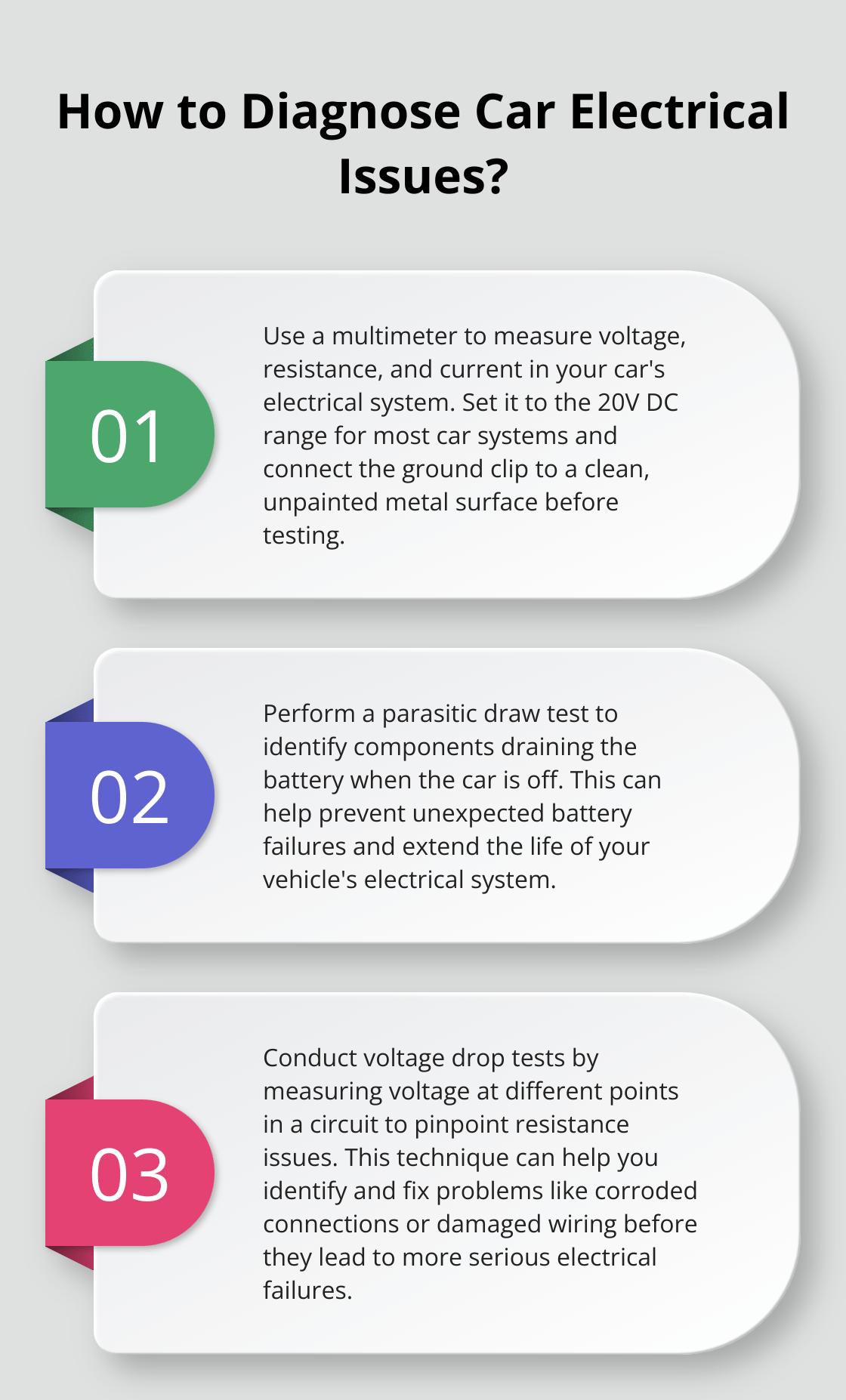 Infographic: How to Diagnose Car Electrical Issues? - circuit tester car