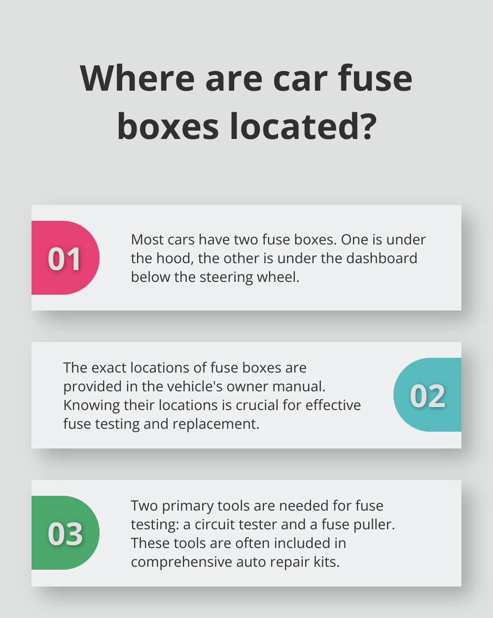 Infographic: Where are car fuse boxes located? - how to use a circuit tester on a car