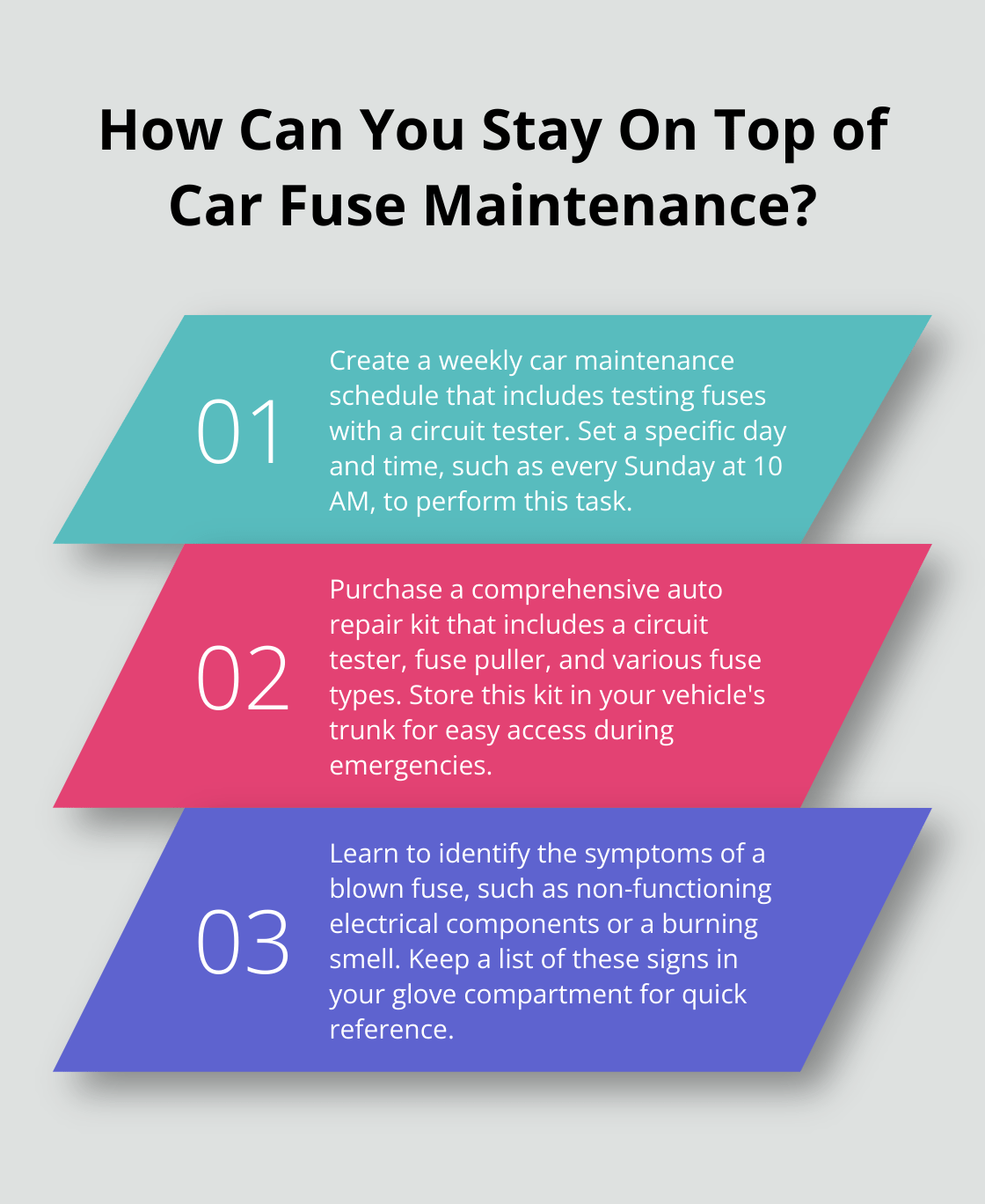 Infographic: How Can You Stay On Top of Car Fuse Maintenance?