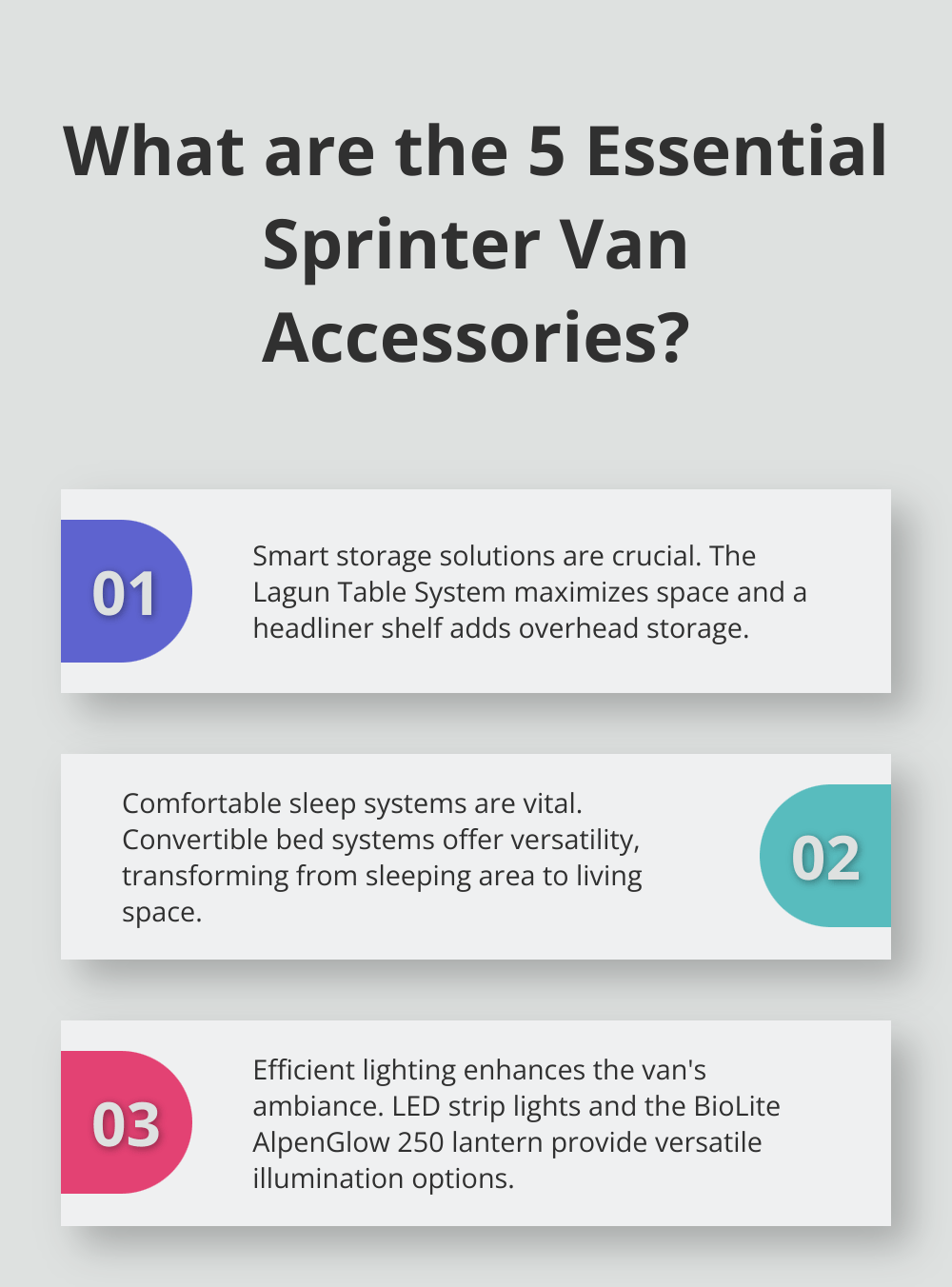 Infographic: What are the 5 Essential Sprinter Van Accessories?