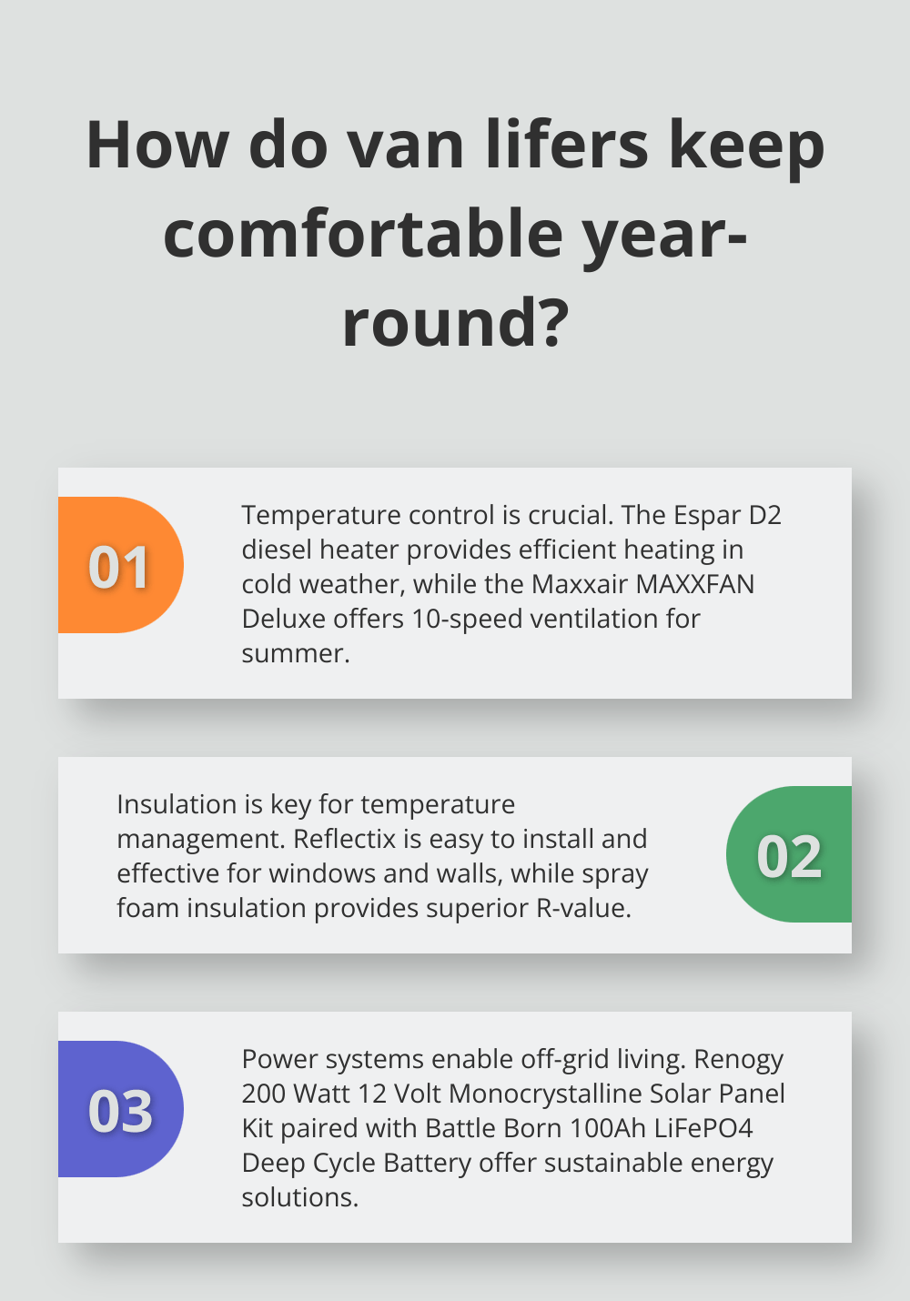 Infographic: How do van lifers keep comfortable year-round?