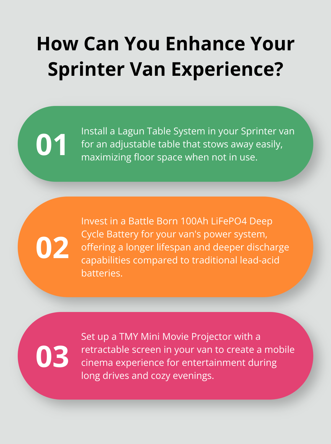 Infographic: How Can You Enhance Your Sprinter Van Experience? - sprinter interior accessories