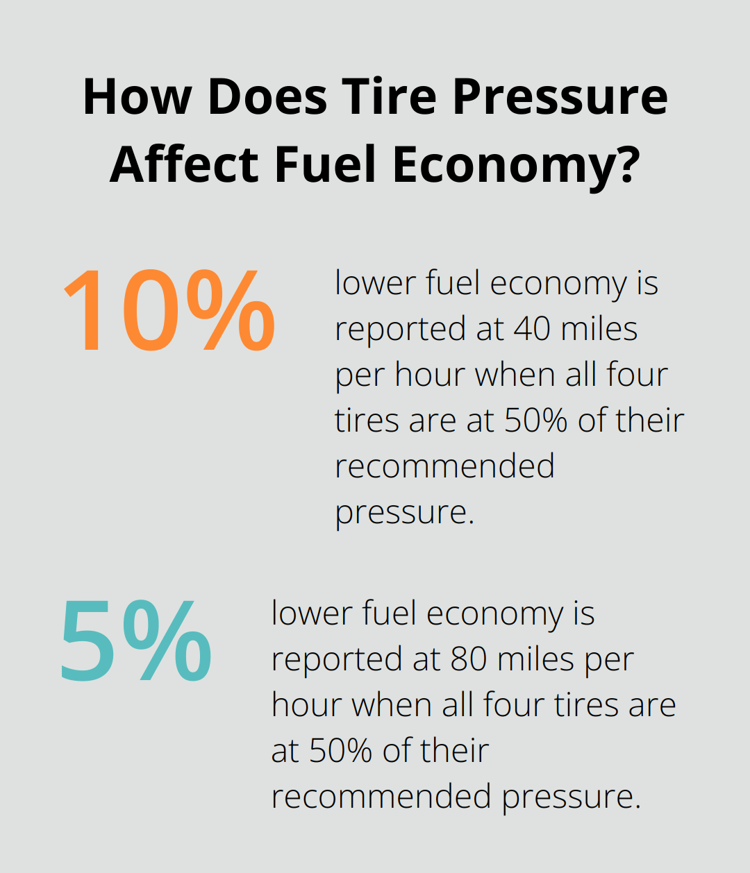 Infographic: How Does Tire Pressure Affect Fuel Economy? - tpms universal reset tool