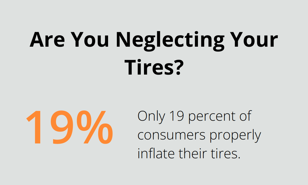 Infographic: Are You Neglecting Your Tires?