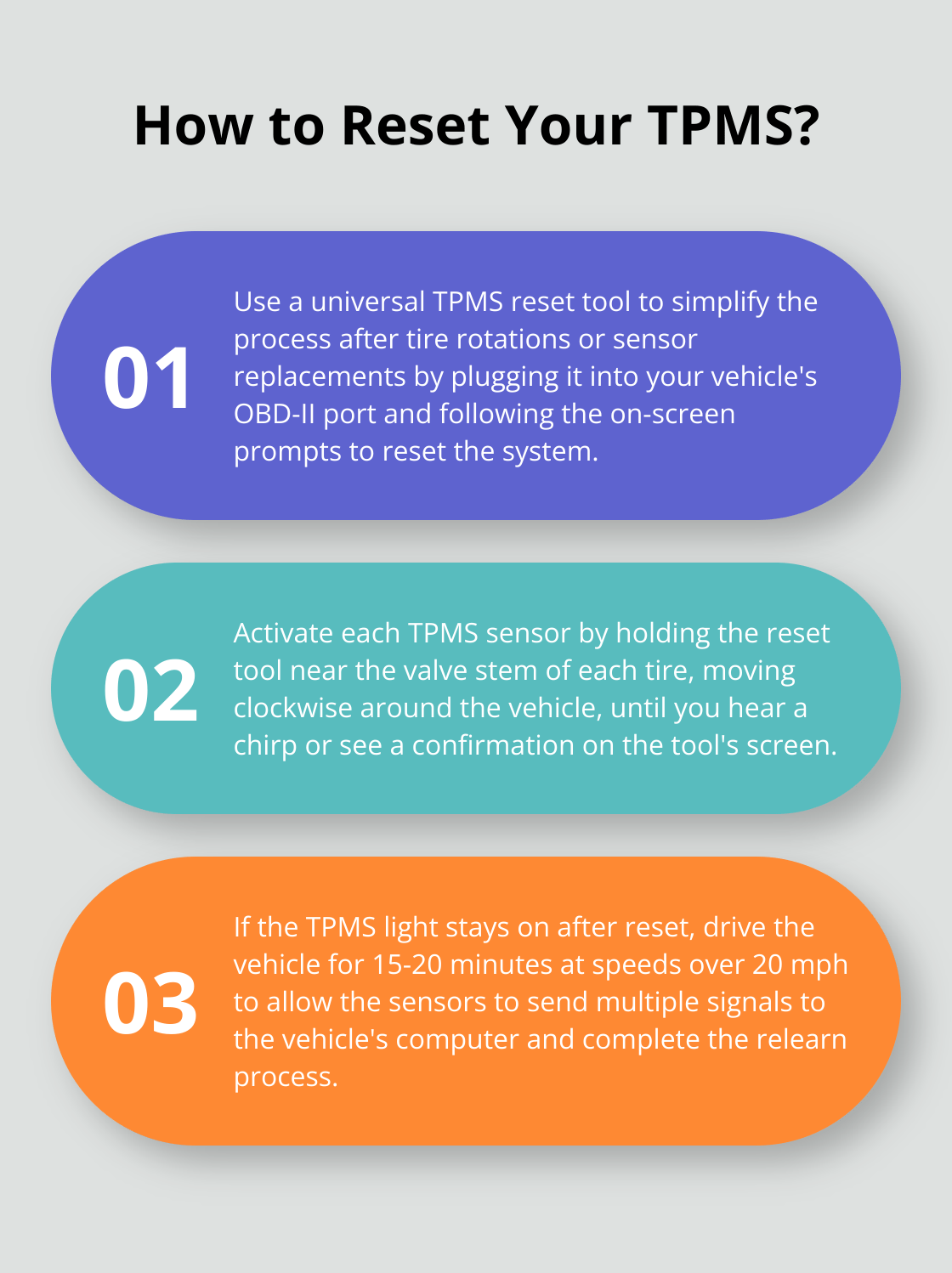 Infographic: How to Reset Your TPMS?